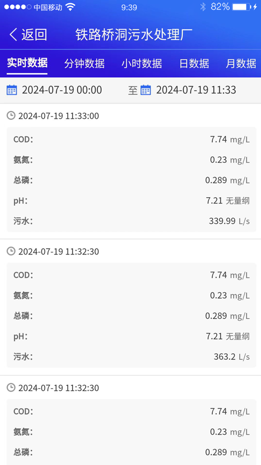 #1. 丰融运维监管 (iOS) โดย: 江苏汇环环保科技有限公司