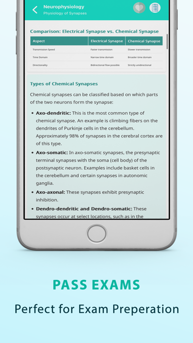 Concise Physiology - Notes Screenshot