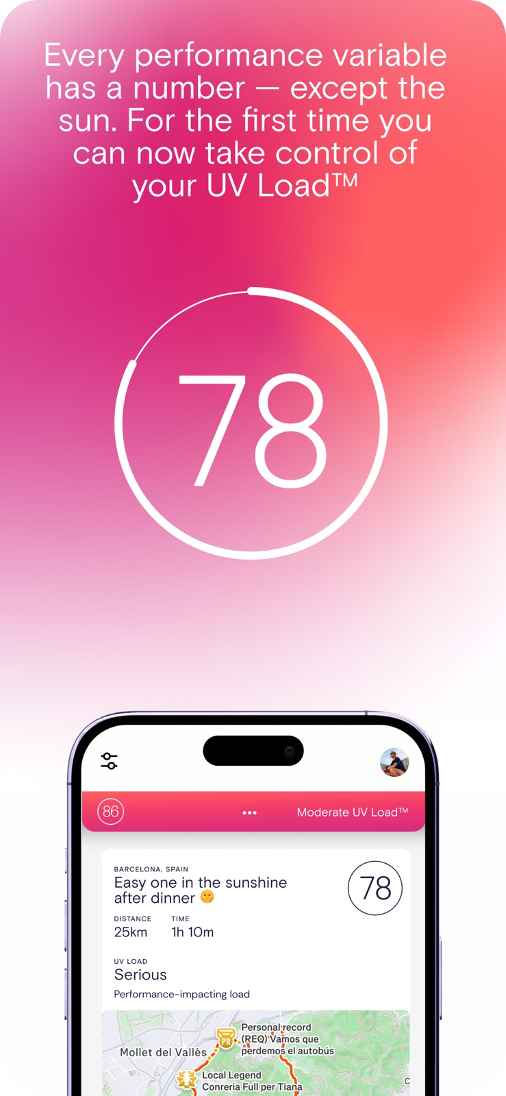 UV Load™ by Pelotan iphone screenshot 1