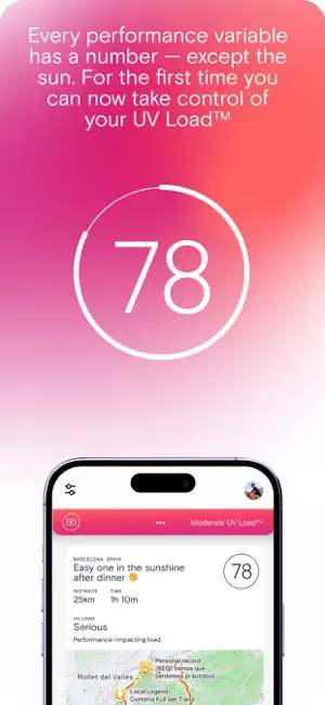 UV Load™ by Pelotan screenshot 1