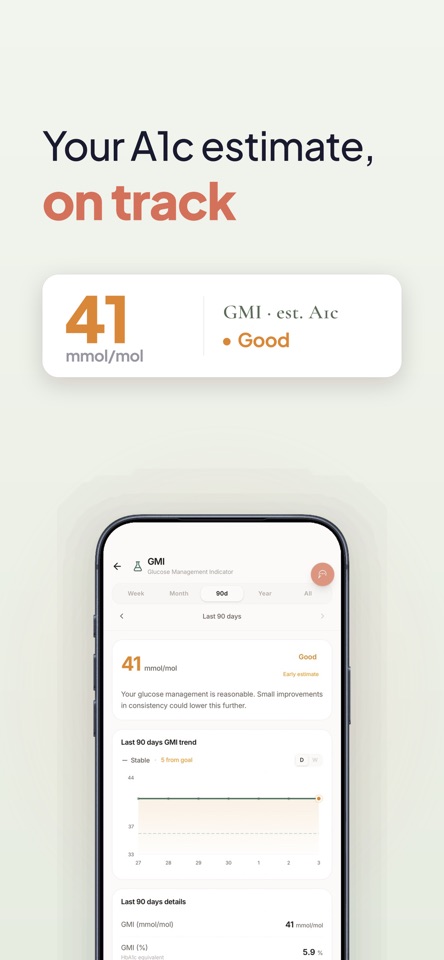 Lykys: AI Glucose Coach screenshot 7