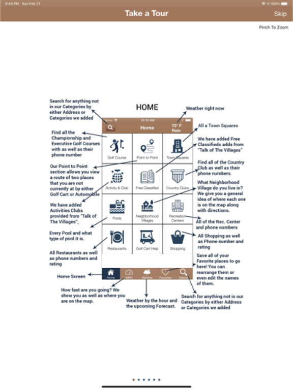 Screenshot #4 pour Villages GPS