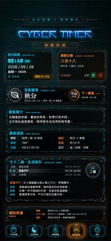 Cyber Timer screenshot 4 of 5