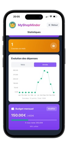 MyShopMinder screenshot