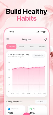 Skin Care Routine Tracker Screenshot 9 of 10