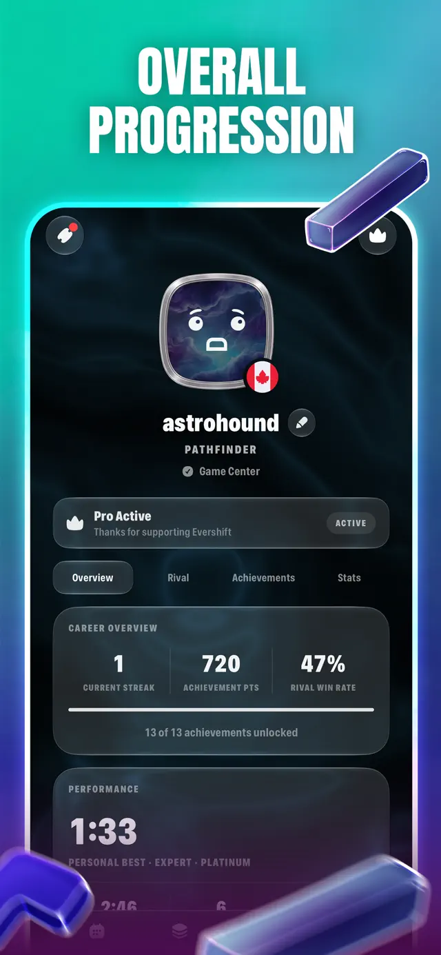 Evershift Daily screenshot 5