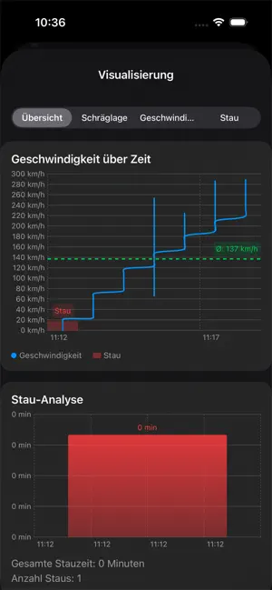 QUXA Drive screenshot 4