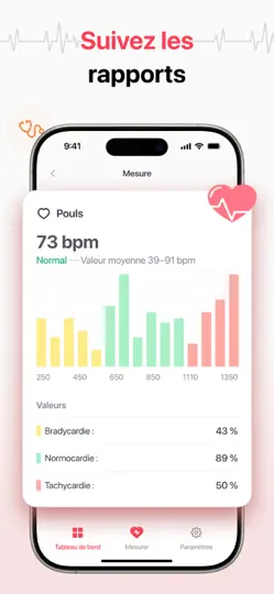 Capture d'écran de Heart Beat: Moniteur Cardiaque sur iPhone 5
