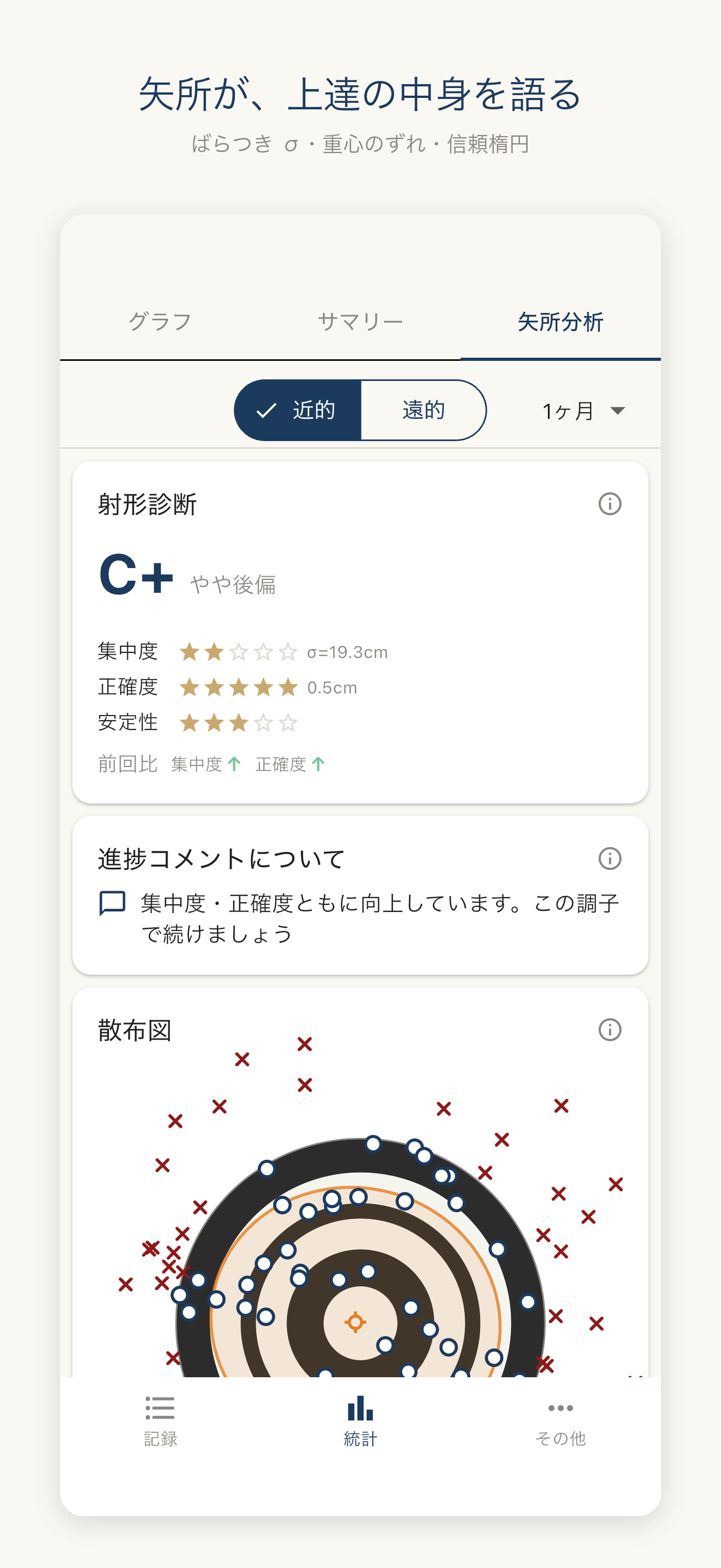 Yumiki — Kyudo Log screenshot 4