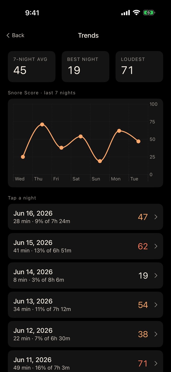 iPhone screenshot