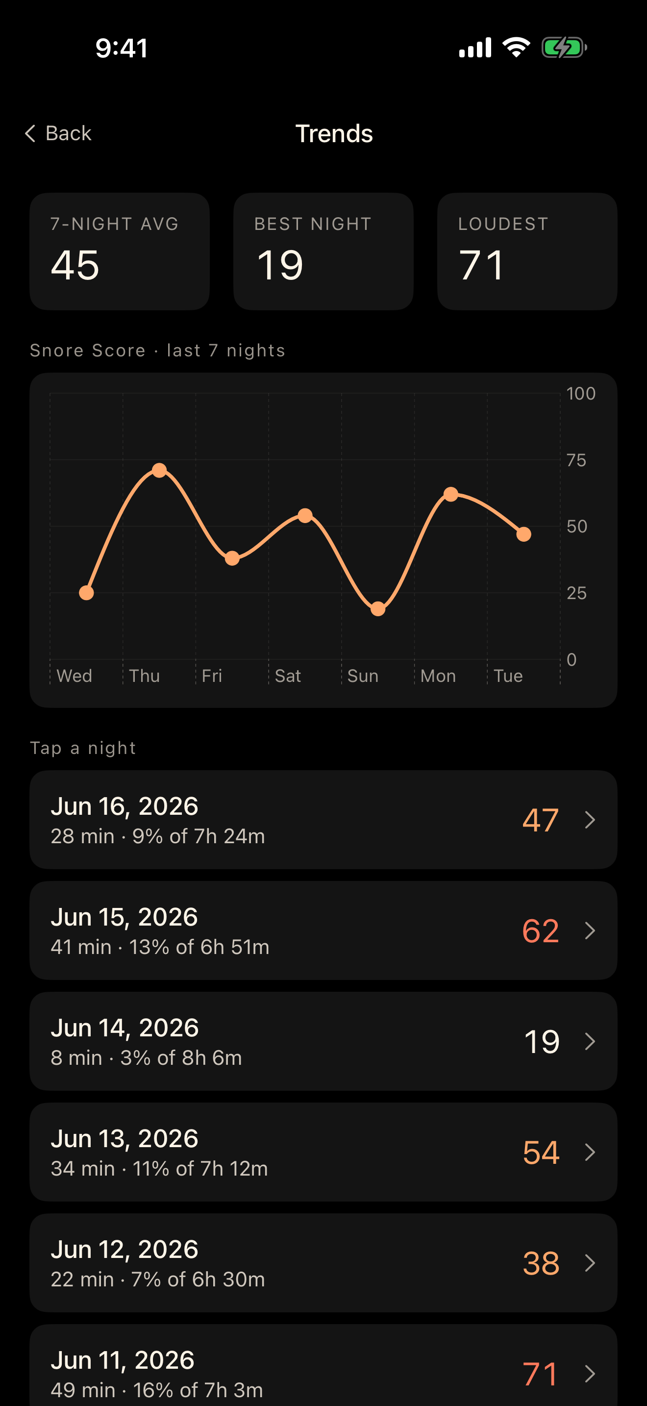 SnoreCam: Sleep Tracker screenshot 9