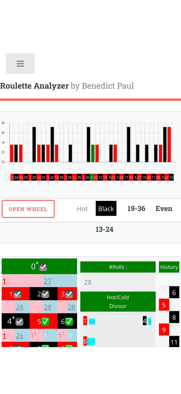 BP Roulette Analyzer