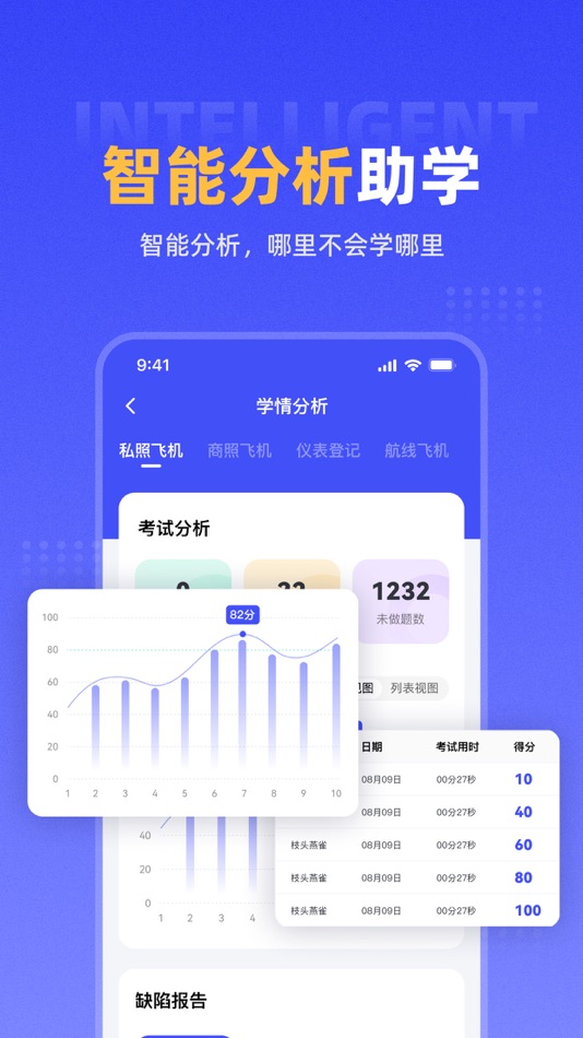 #2. 新羽飞行 (iOS) 由: 英卓智航(北京)信息科技有限公司