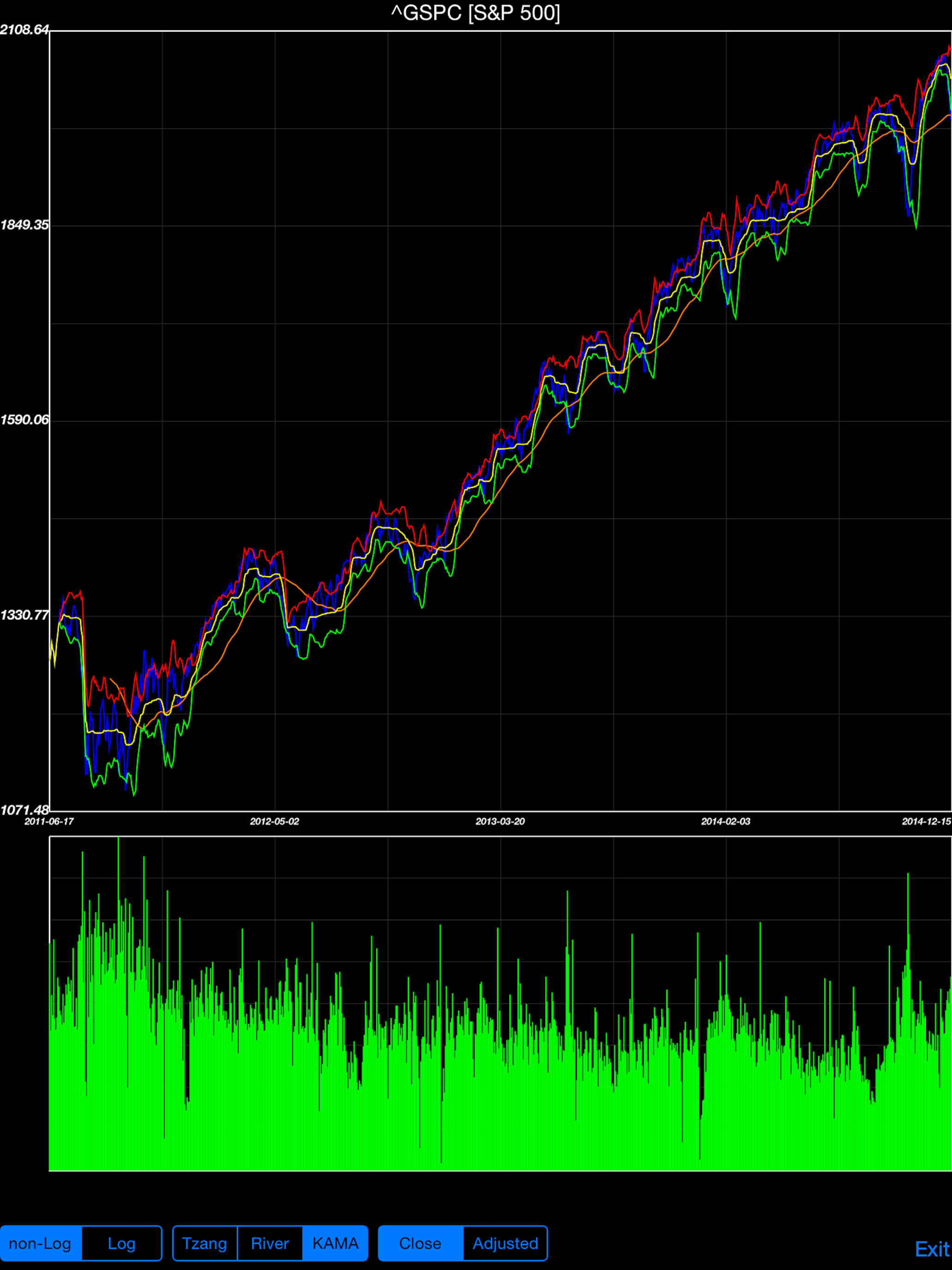 Finance Conduit screenshot 9