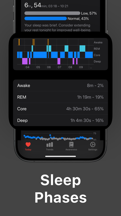 CardioBot: Heart Rate Monitor