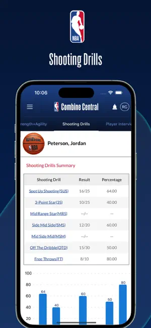 NBA Combine Central screenshot 3