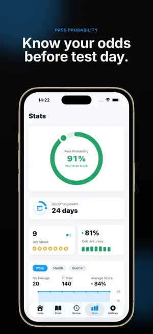 Personal Trainer Prep: Test screenshot 2