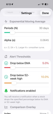 Stock Alert Vue Screenshot 5 of 6