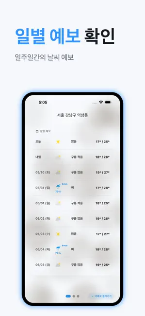 챙겨줘, 우산 - 날씨 미세먼지 꽃가루 iPhone screenshot 4