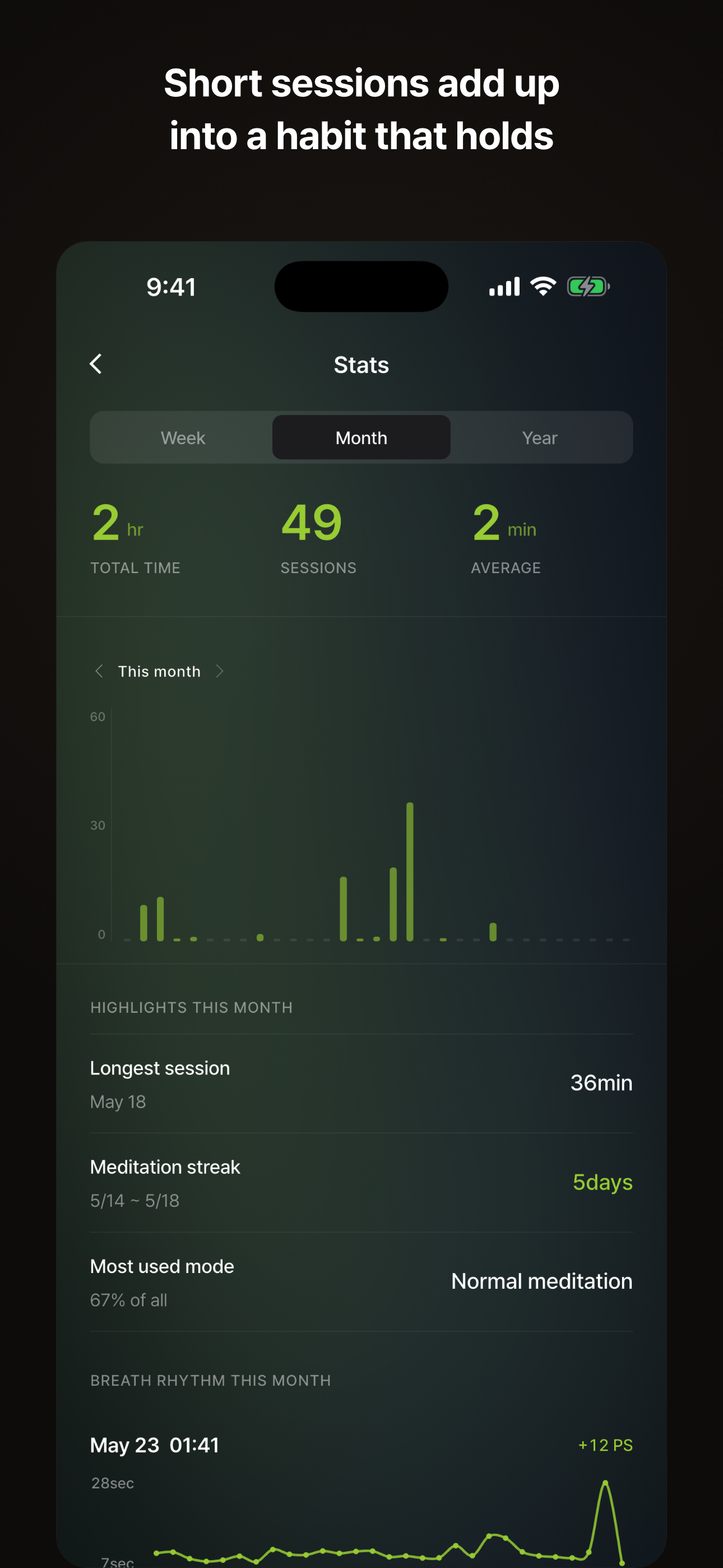True Meditation: Mindfulness screenshot 7