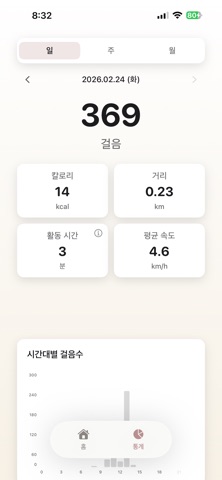 Pedometer: Butler Cat Screenshot 3 of 5