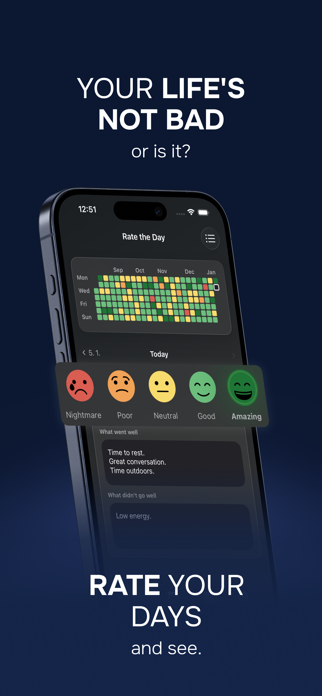 Rate the Day Screenshot 1 of 8