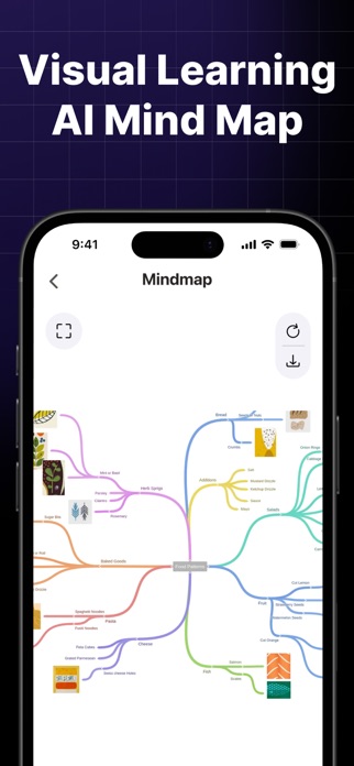 AI Smart Note Taker - Notedy Screenshot 6 of 8