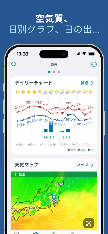 Meteored - 天気14日間 Pro screenshot 5 of 9