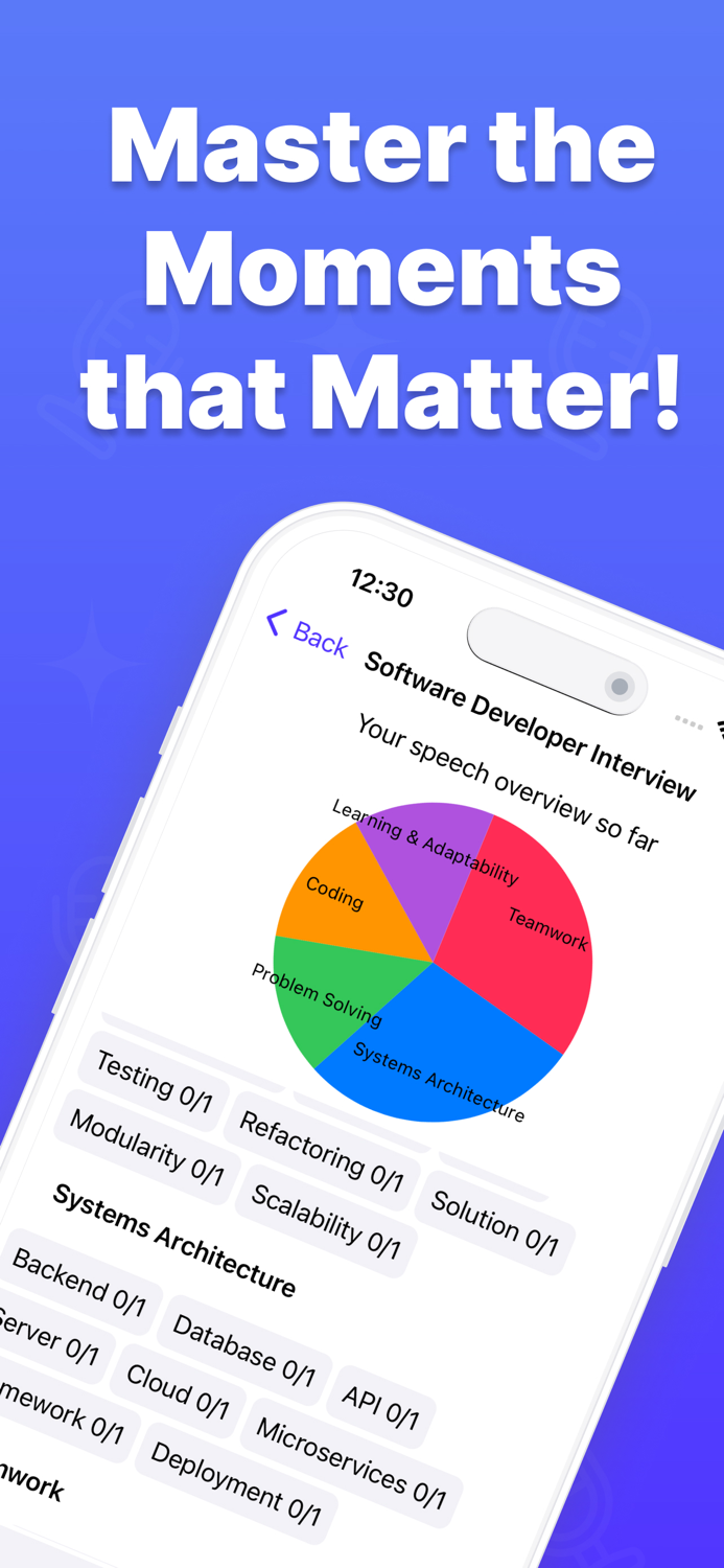 Stage Master Speak, Impress