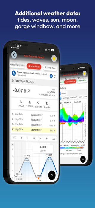 iWindsurf: Weather and Waves Screenshot 4 of 9