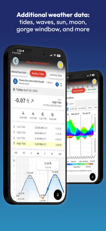 iWindsurf: Weather and Waves screenshot 4 of 9