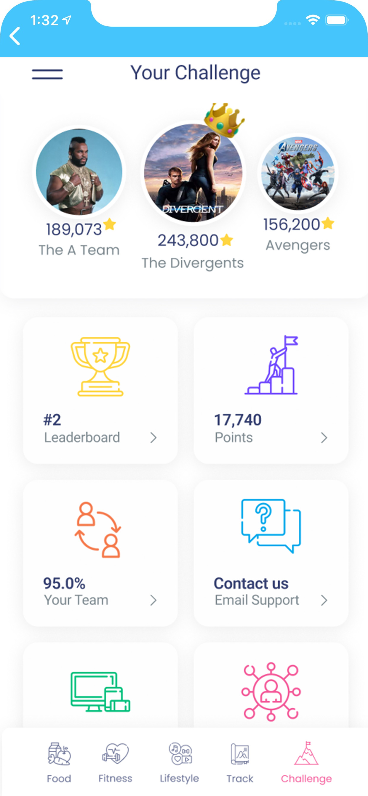 Shae: Virtual Health Assistant