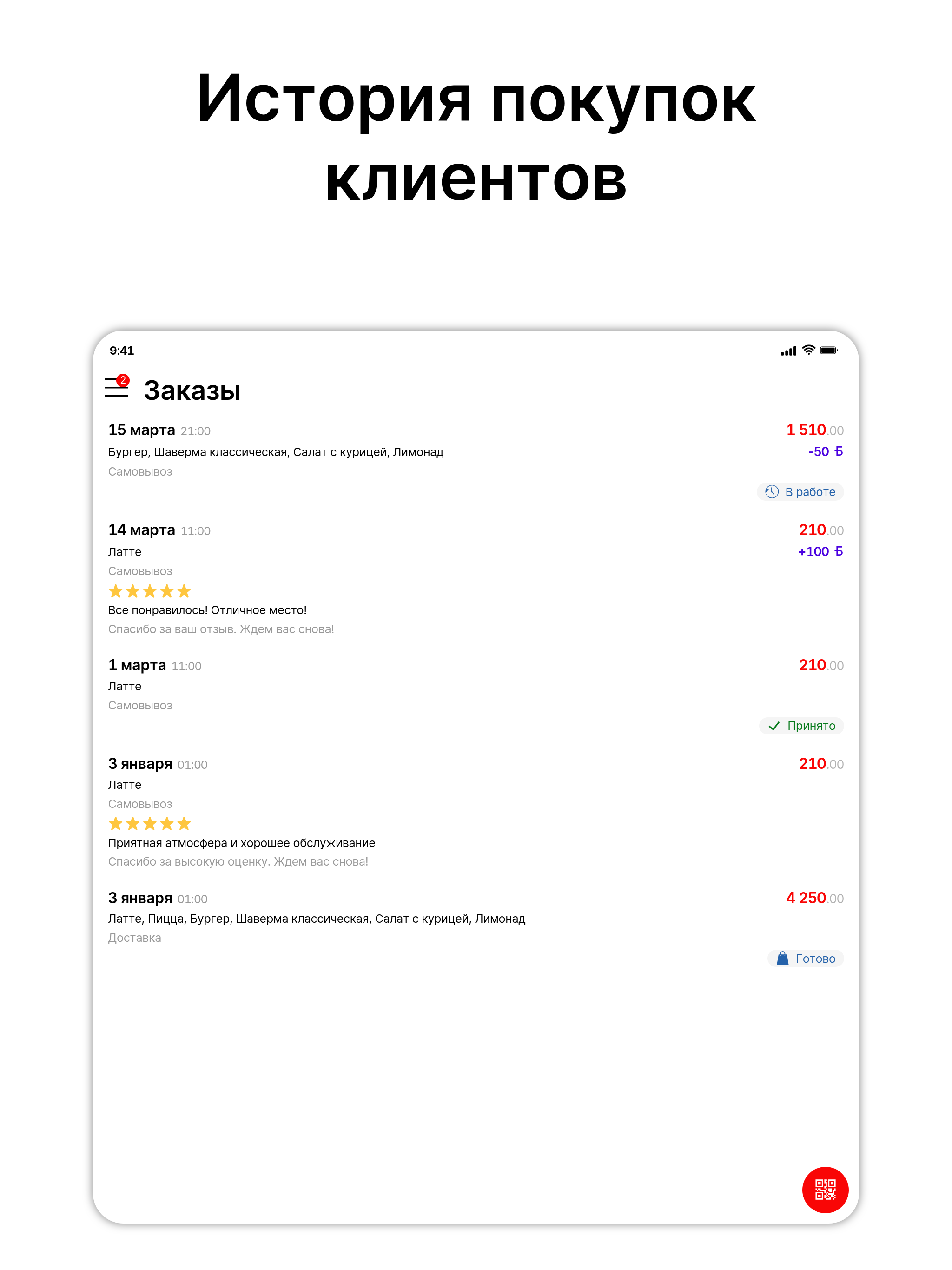 Добрый Бургер Чусовой