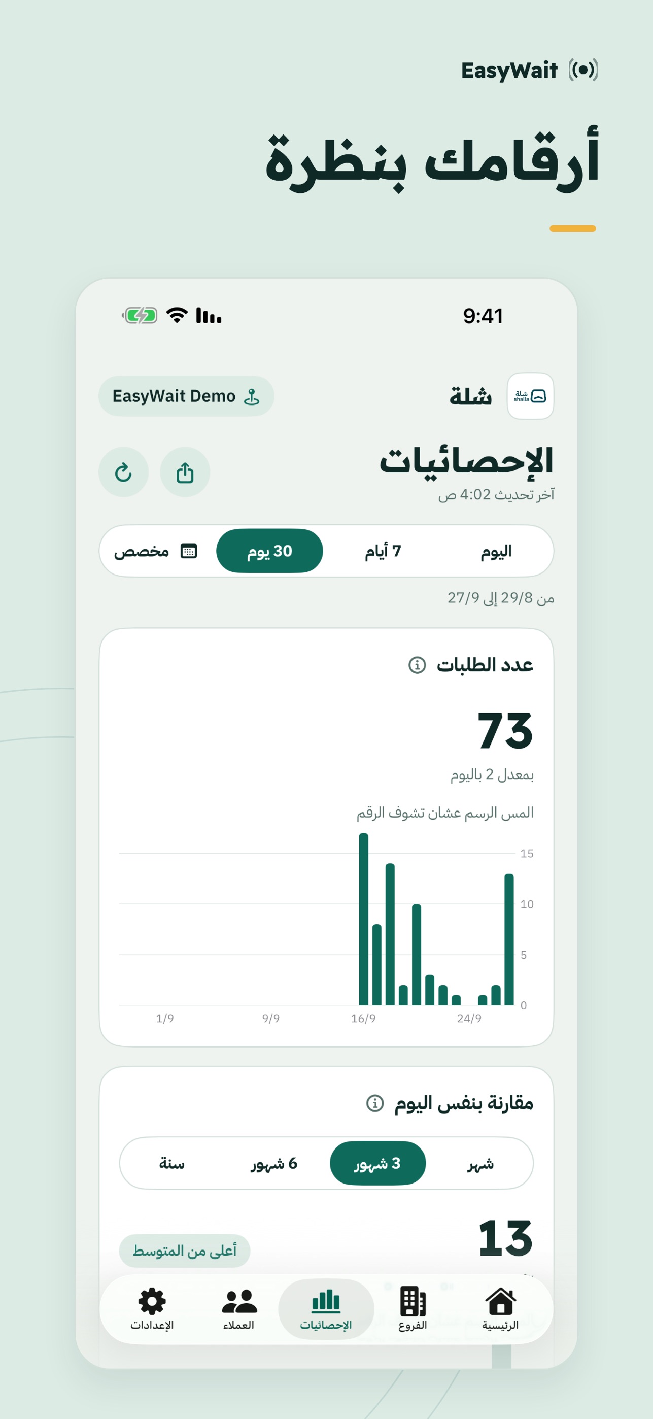 Screenshot 3 of EasyWait