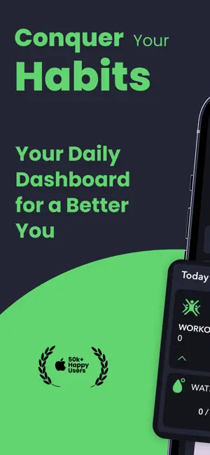 Routine Planner: Habit Tracker screenshot 1