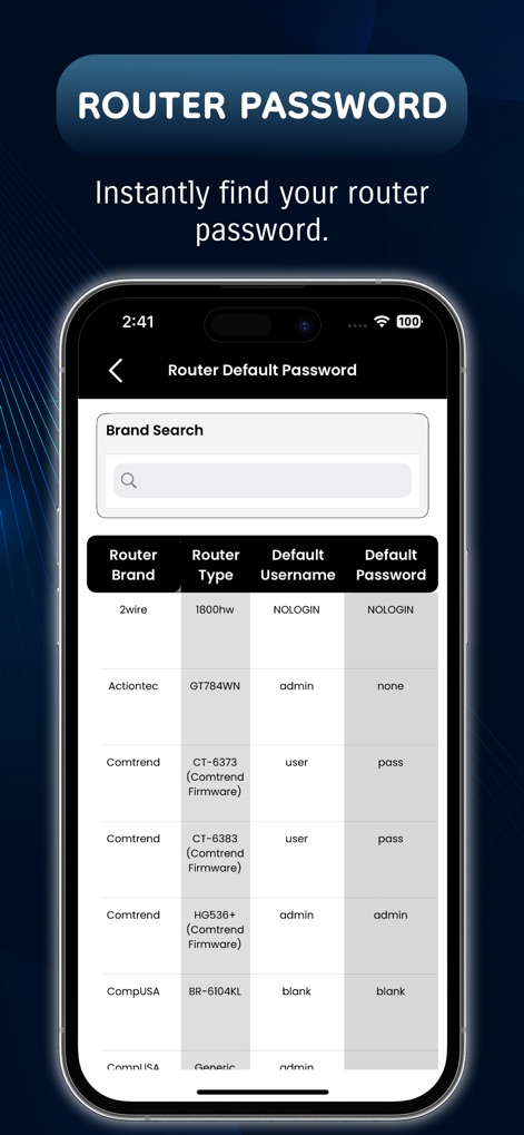 Router Password : WIFI Connect - Accédez rapidement aux identifiants par défaut de votre routeur via la recherche par marque et le tableau listant les informations d'utilisateur/mot de passe.