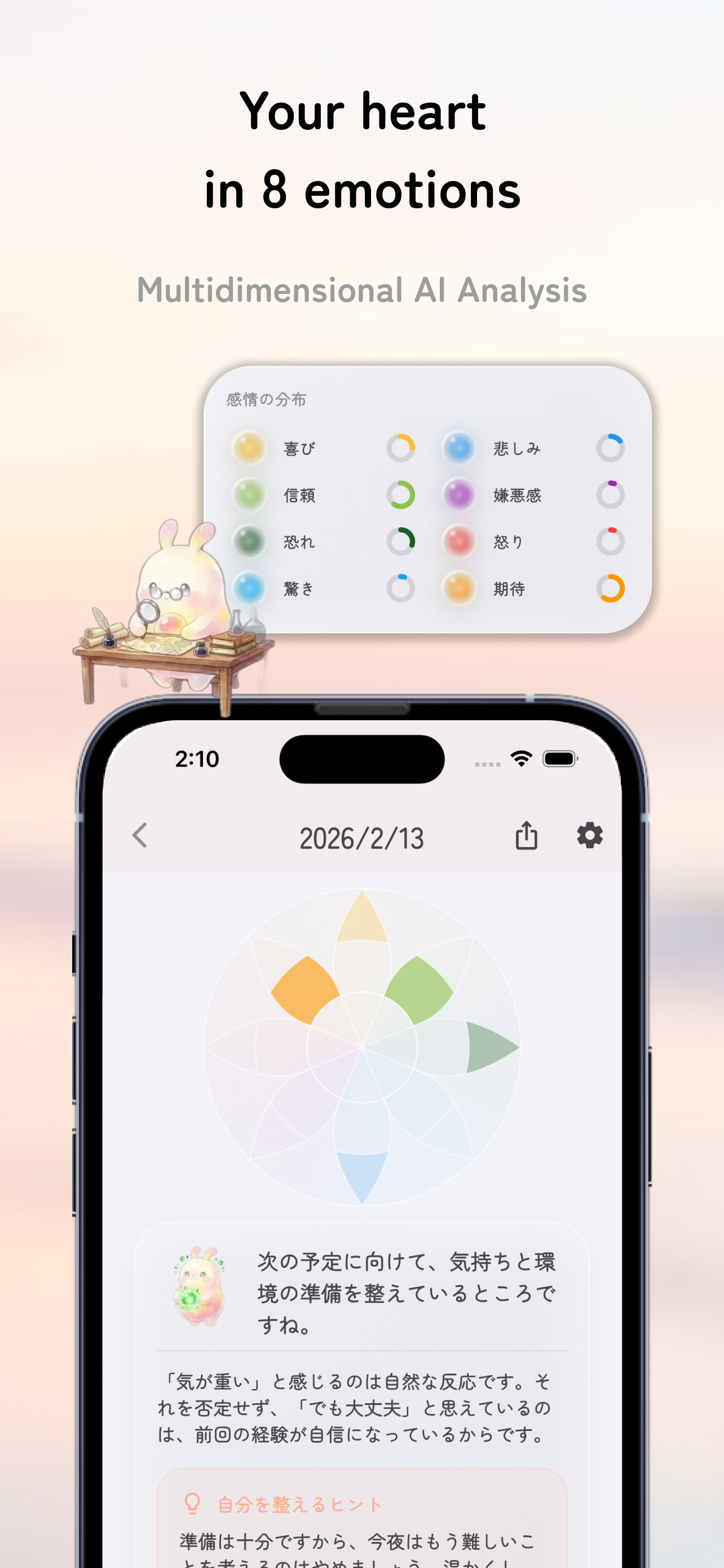 Qualium: Mental Health Journal