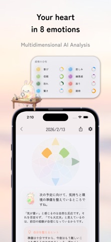 Qualium: Mental Health Journal screenshot