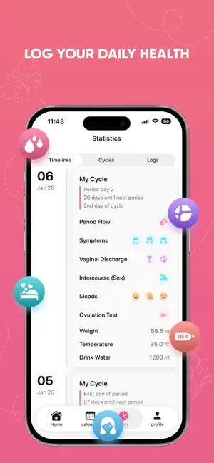 Period Calendar: Cycle Tracker screenshot 3
