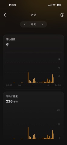 元念健康-睡眠压力精力体重代谢健康管理 screenshot