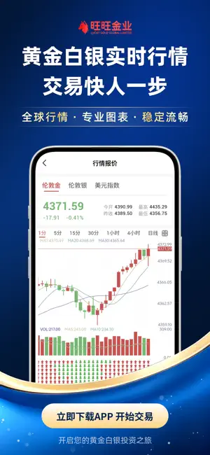 旺旺金业-黄金白银贵金属投资平台 screenshot 4