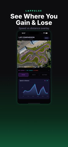 LapPulse Timer screenshot