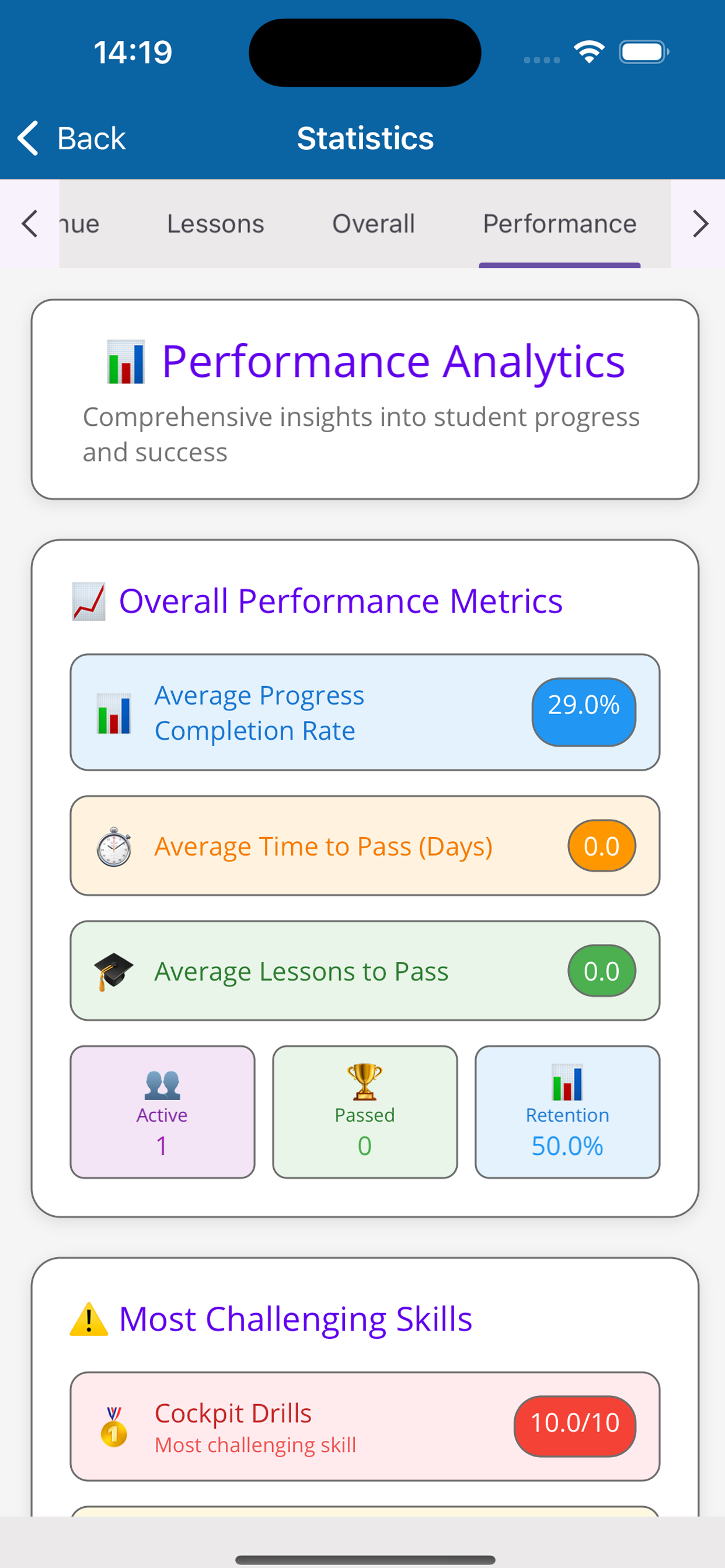 Driving Instructor Lessons screenshot 8