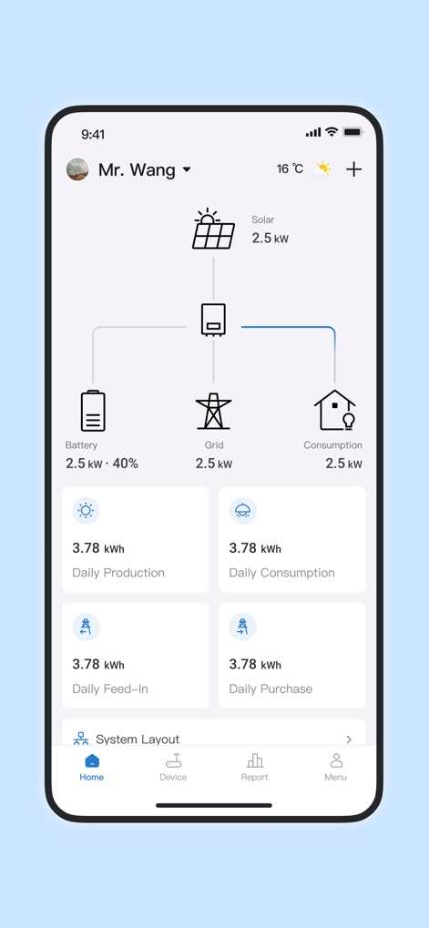 Afore Smart PRO - Utilities App | MWM