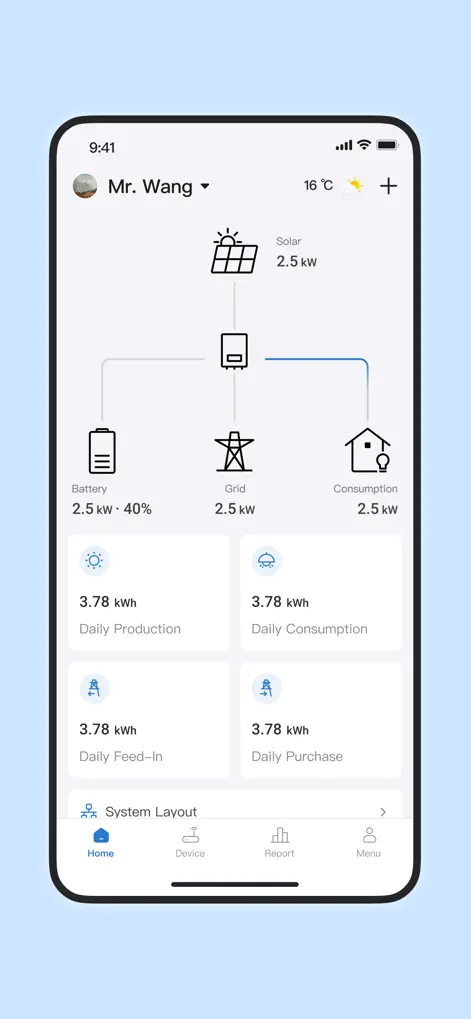 Afore Smart PRO - Utilities App | MWM