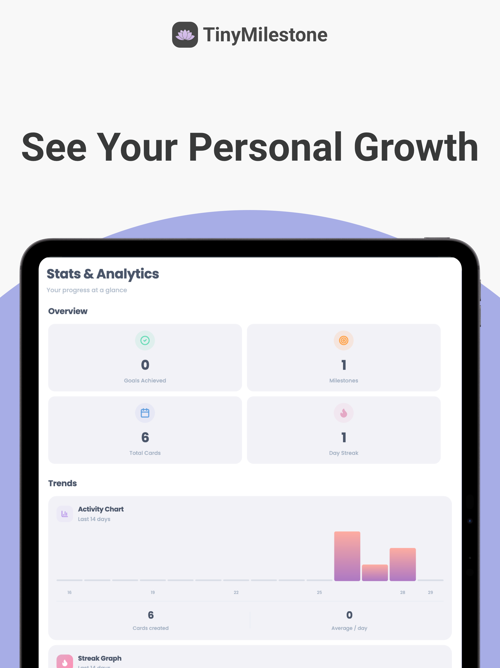 TinyMilestone: Goal Tracker