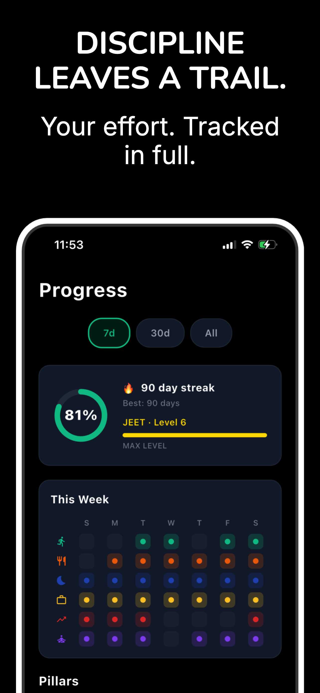 JEET Coach screenshot 4
