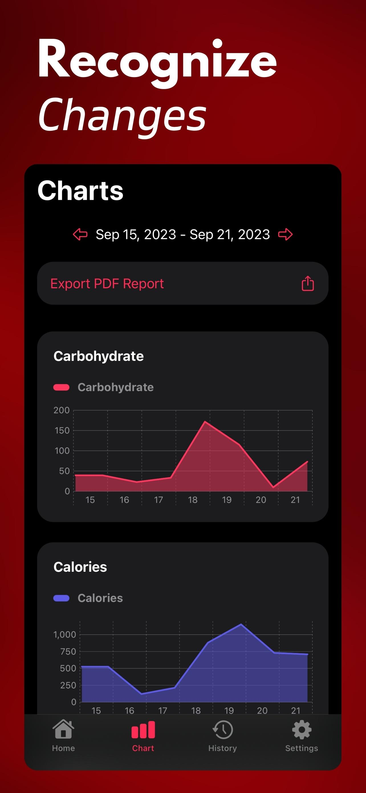 Carb Counter & Tracker screenshot 2