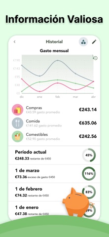 Cashew—Expense Budget Tracker iPhone screenshot 3