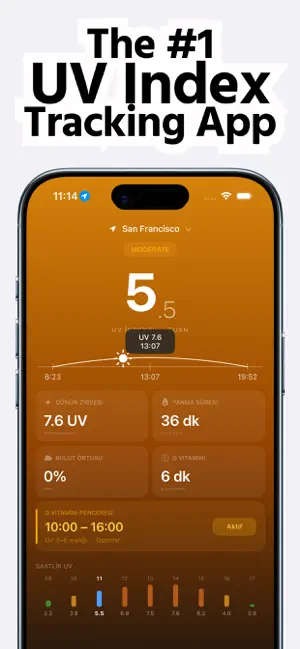 UV Index & Sun Tracker Widget screenshot 2